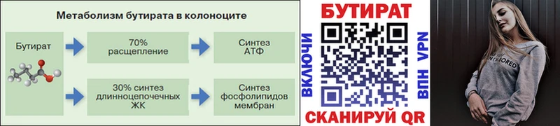 Бутират BDO 33%  Южа 